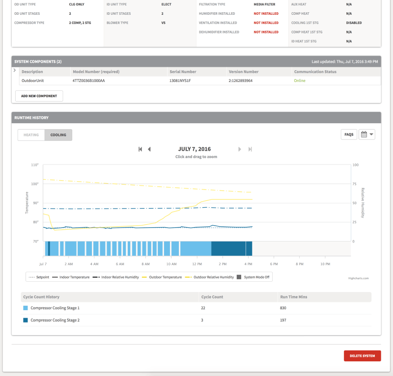 ac maintenance repair automation 2